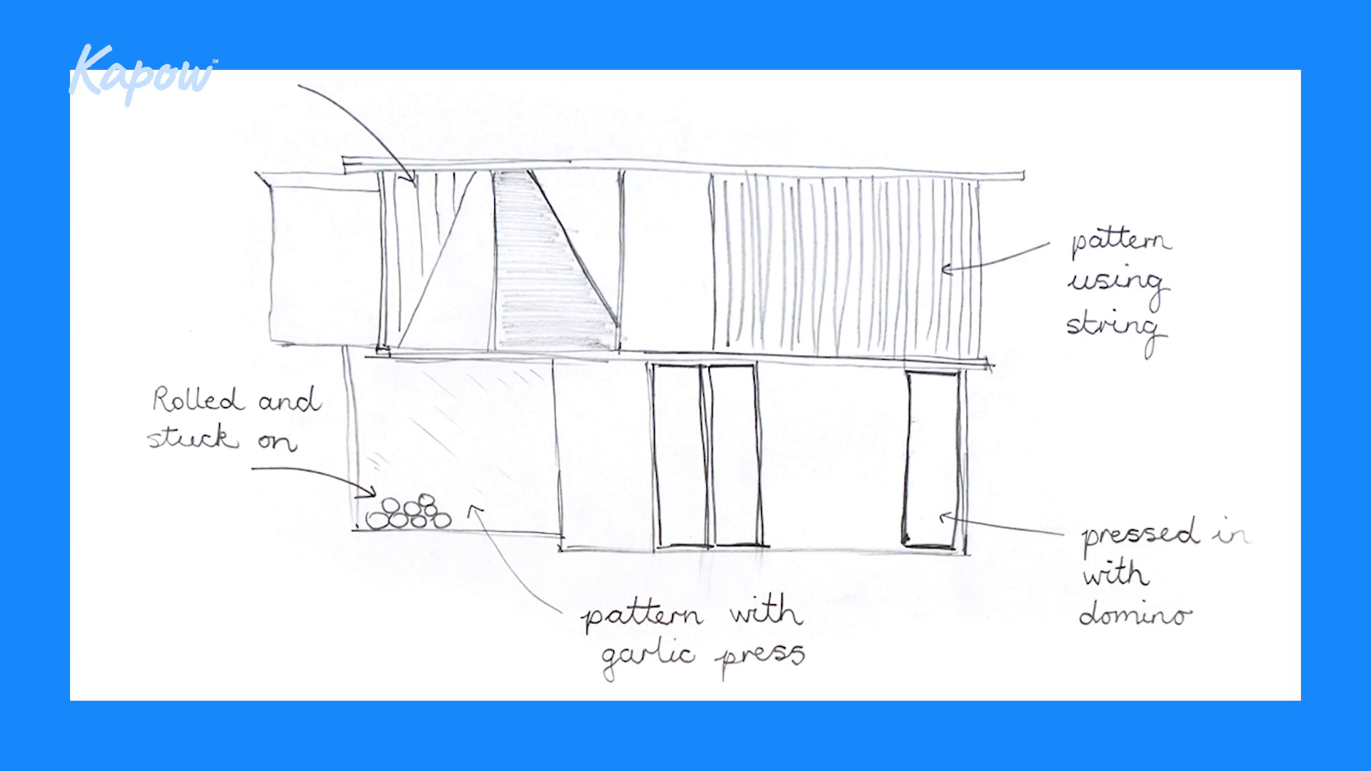 Teacher video: Designing a tile