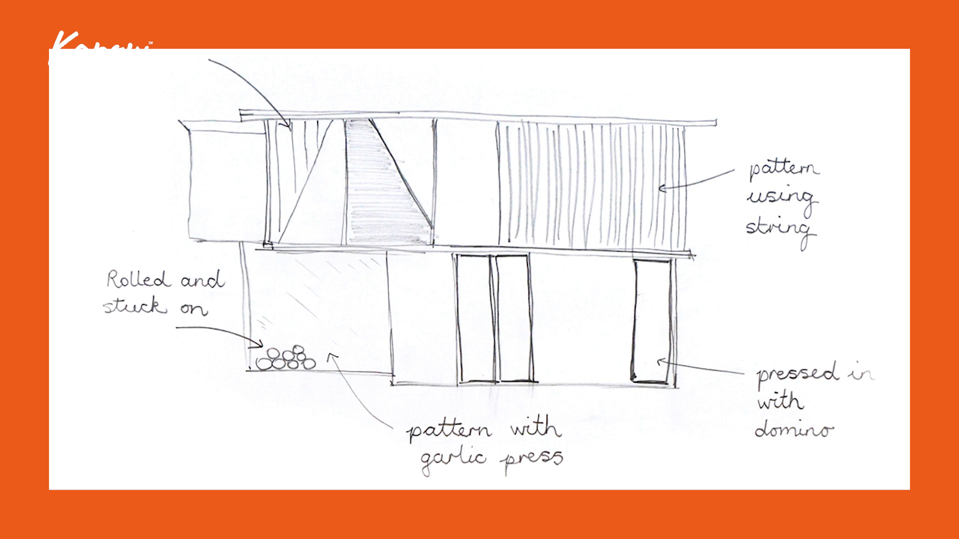 Learner video: Designing a tile