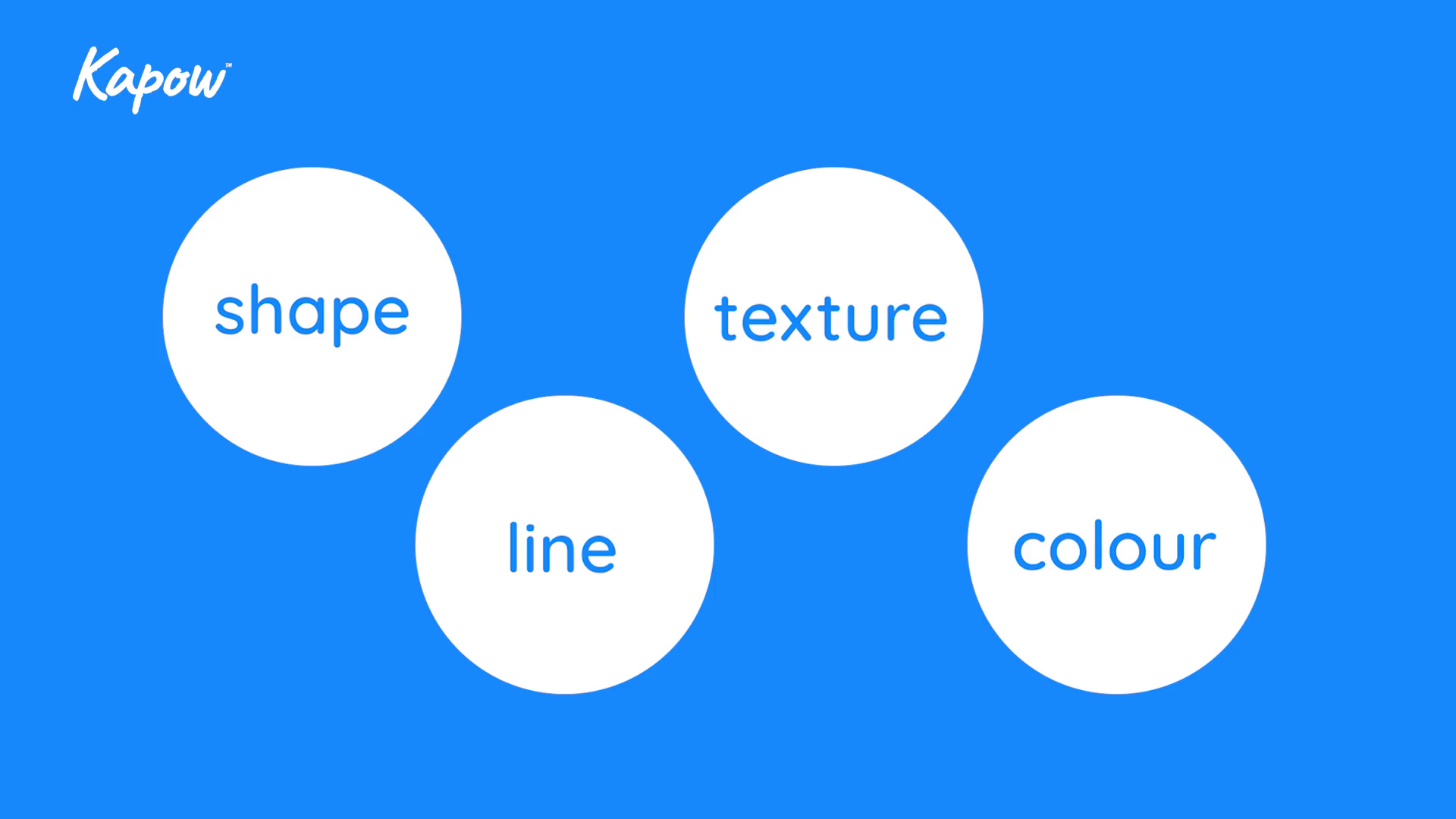 Teacher video: Space imagery