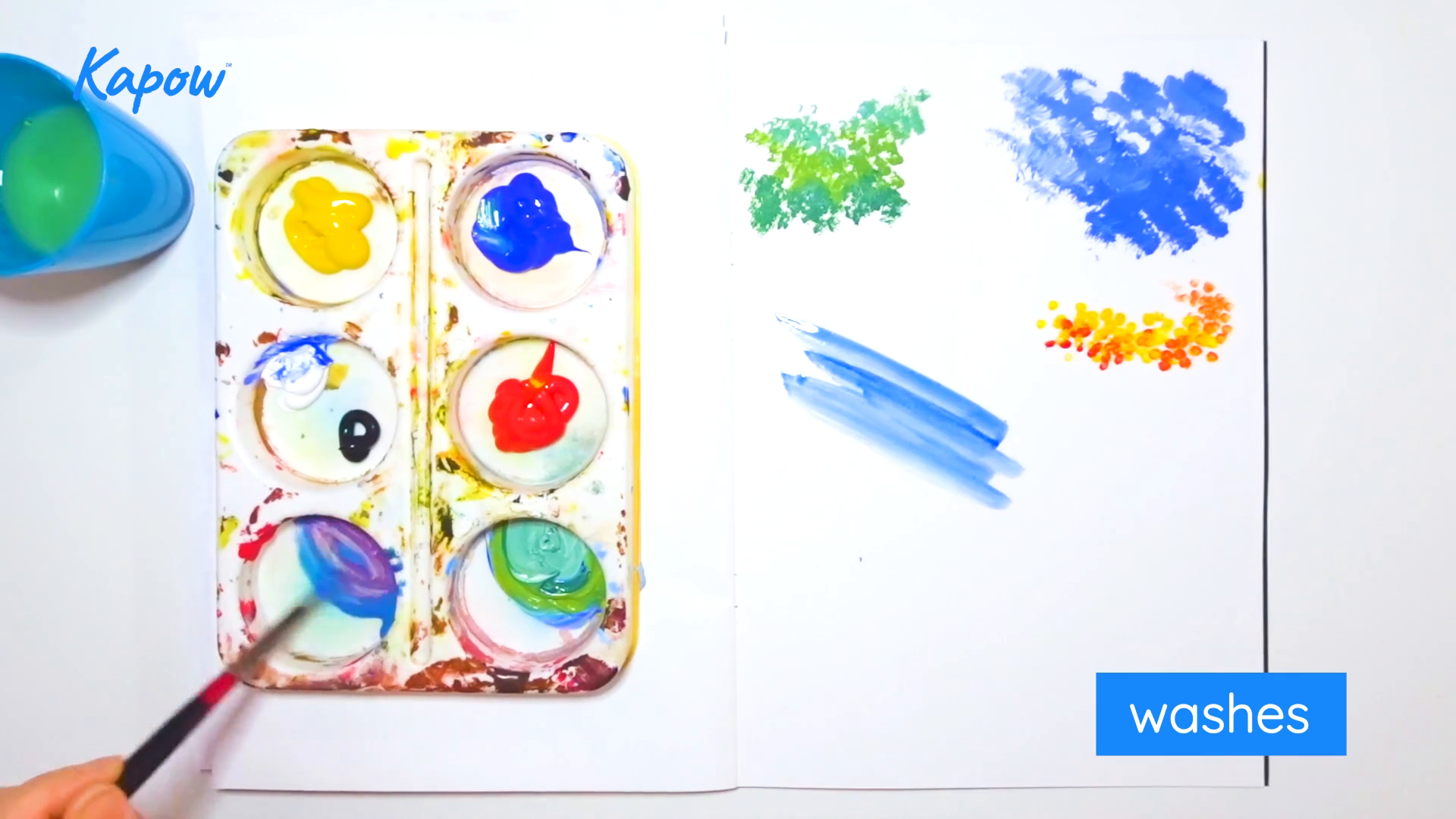 Teacher video: Painting techniques