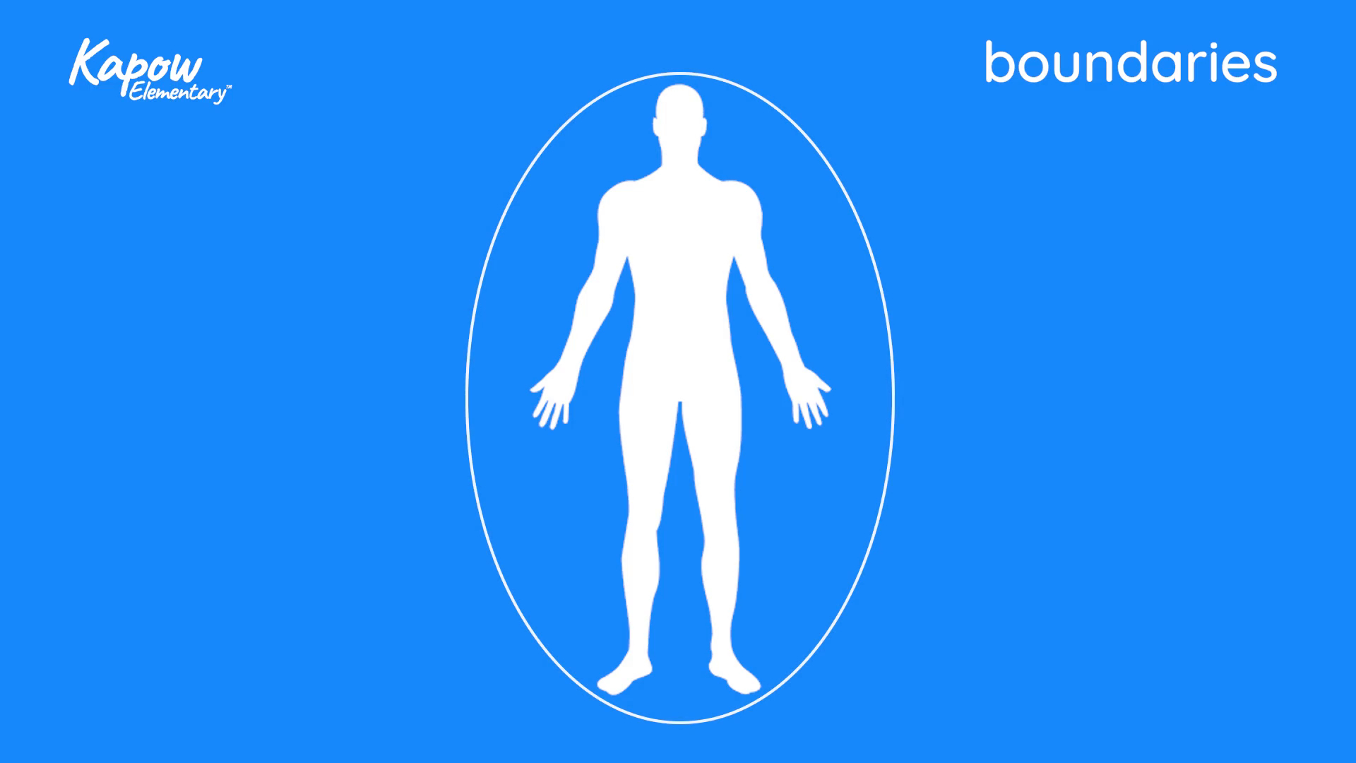 Teacher video: consent and boundaries